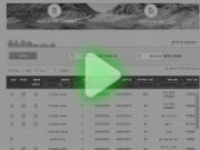 עמוד ראשי - רשימת טיולים